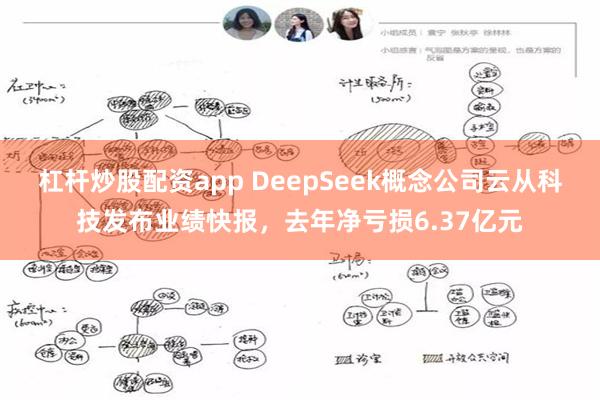 杠杆炒股配资app DeepSeek概念公司云从科技发布业绩快报，去年净亏损6.37亿元