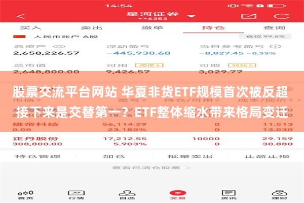 股票交流平台网站 华夏非货ETF规模首次被反超 接下来是交替第一？ETF整体缩水带来格局变迁